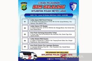 Perpanjang SIM Jadi Lebih Mudah, Polda Metro Jaya Hadirkan Lima Lokasi Layanan Keliling di Jakarta