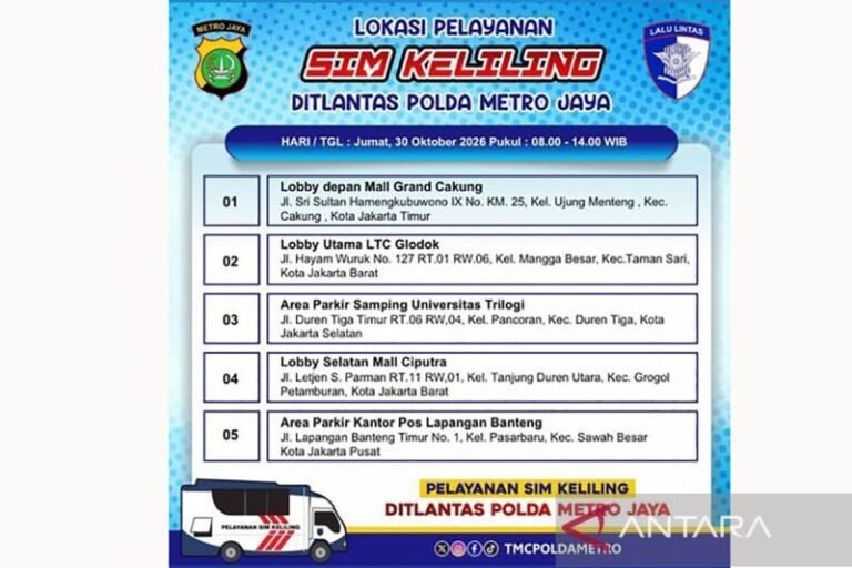 Perpanjang SIM Jadi Lebih Mudah, Polda Metro Jaya Hadirkan Lima Lokasi Layanan Keliling di Jakarta